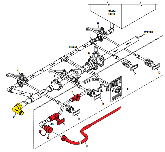 eductor-one-tank diagram